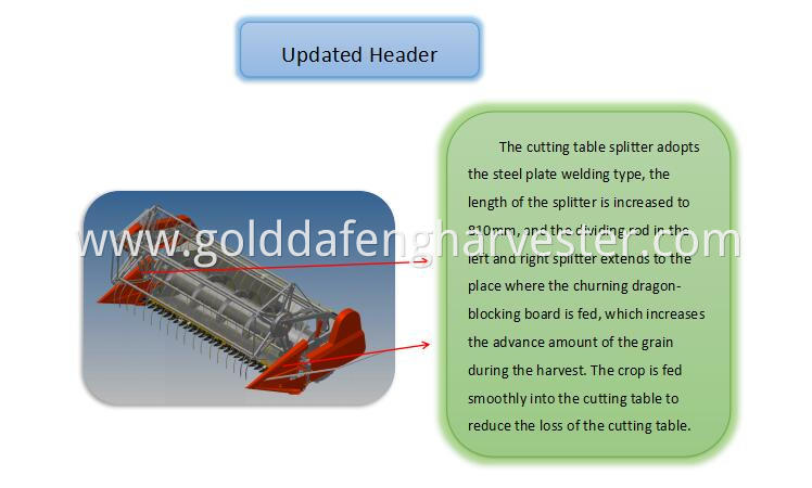 full feeding rice harvester-updated header